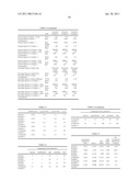 ETHYLENE-BASED POLYMER COMPOSITIONS diagram and image