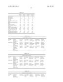 ETHYLENE-BASED POLYMER COMPOSITIONS diagram and image