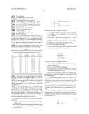 COPOLYMERS, THEIR USE AS THICKENERS, AND METHODS FOR THEIR PREPARATION diagram and image