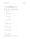PROPYLENE/A-OLEFIN BLOCK INTERPOLYMERS diagram and image