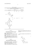 Process for preparing chiral 3-triazolyl sulphoxide derivatives diagram and image