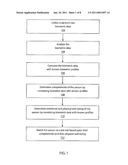 SYSTEM AND METHOD TO PROVIDE CAREER COUNSELING AND MANAGEMENT USING BIOFEEDBACK diagram and image