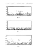 SYSTEM AND METHOD TO PROVIDE CAREER COUNSELING AND MANAGEMENT USING BIOFEEDBACK diagram and image