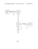 SYSTEM AND METHOD TO PROVIDE CAREER COUNSELING AND MANAGEMENT USING BIOFEEDBACK diagram and image