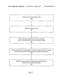 SYSTEM AND METHOD TO PROVIDE CAREER COUNSELING AND MANAGEMENT USING BIOFEEDBACK diagram and image