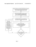 SYSTEM AND METHOD TO PROVIDE CAREER COUNSELING AND MANAGEMENT USING BIOFEEDBACK diagram and image