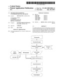 METHOD FOR DETERMINING CUSTOMIZED ESSENTIAL OIL BLEND diagram and image