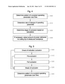 Method Of Controlling A Surgical System Based On A Rate Of Change Of An Operating Parameter diagram and image