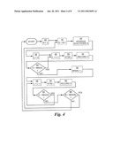 Fitting of Brightness in a Visual Prosthesis diagram and image