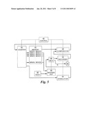 Fitting of Brightness in a Visual Prosthesis diagram and image