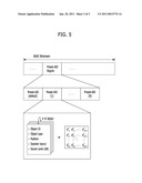 METHOD AND APPARATUS FOR GENERATING SIDE INFORMATION BITSTREAM OF MULTI-OBJECT AUDIO SIGNAL diagram and image