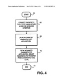 DIAGNOSTIC TOOL WITH ADVANCED DIAGNOSTIC CAPABILITIES diagram and image