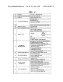 DISTRIBUTION SYSTEM AND VEHICLE-MOUNTED DEVICE diagram and image