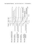 CONTROL OF AND CONTROL METHOD FOR VEHICLE CONTINUOUSLY VARIABLE TRANSMISSION diagram and image