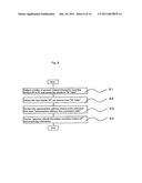 Information Processing System Using Nucleotide Sequence-Related Information diagram and image