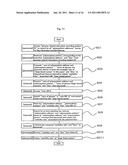 Information Processing System Using Nucleotide Sequence-Related Information diagram and image