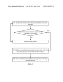 METHOD AND APPARATUS FOR GENERATING NOISES diagram and image