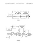 METHOD AND APPARATUS FOR GENERATING NOISES diagram and image