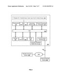 TRANSFORMING A TACTUALLY SELECTED USER INPUT INTO AN AUDIO OUTPUT diagram and image