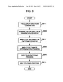 SIGNAL ENCODING APPARATUS, SIGNAL DECODING APPARATUS, SIGNAL PROCESSING SYSTEM, SIGNAL ENCODING PROCESS METHOD, SIGNAL DECODING PROCESS METHOD, AND PROGRAM diagram and image