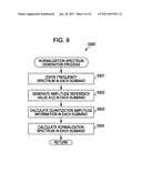 SIGNAL ENCODING APPARATUS, SIGNAL DECODING APPARATUS, SIGNAL PROCESSING SYSTEM, SIGNAL ENCODING PROCESS METHOD, SIGNAL DECODING PROCESS METHOD, AND PROGRAM diagram and image