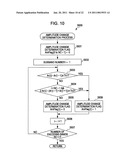 SIGNAL ENCODING APPARATUS, SIGNAL DECODING APPARATUS, SIGNAL PROCESSING SYSTEM, SIGNAL ENCODING PROCESS METHOD, SIGNAL DECODING PROCESS METHOD, AND PROGRAM diagram and image