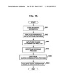 SIGNAL ENCODING APPARATUS, SIGNAL DECODING APPARATUS, SIGNAL PROCESSING SYSTEM, SIGNAL ENCODING PROCESS METHOD, SIGNAL DECODING PROCESS METHOD, AND PROGRAM diagram and image