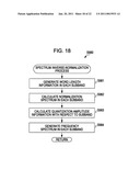 SIGNAL ENCODING APPARATUS, SIGNAL DECODING APPARATUS, SIGNAL PROCESSING SYSTEM, SIGNAL ENCODING PROCESS METHOD, SIGNAL DECODING PROCESS METHOD, AND PROGRAM diagram and image