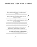 Collaborative Multi-facility Medication Management System diagram and image