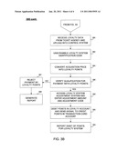 SYSTEM AND METHOD FOR EXCHANGING LOYALTY POINTS FOR ACQUISITIONS diagram and image