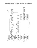 CLICKSTREAM ANALYSIS METHODS AND SYSTEMS RELATED TO MODIFYING AN OFFLINE PROMOTION FOR A CONSUMER GOOD diagram and image