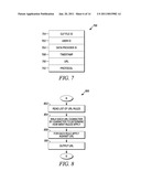 CLICKSTREAM ANALYSIS METHODS AND SYSTEMS RELATED TO MODIFYING AN OFFLINE PROMOTION FOR A CONSUMER GOOD diagram and image