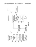 CLICKSTREAM ANALYSIS METHODS AND SYSTEMS RELATED TO MODIFYING AN OFFLINE PROMOTION FOR A CONSUMER GOOD diagram and image