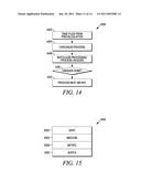 CLICKSTREAM ANALYSIS METHODS AND SYSTEMS RELATED TO MODIFYING AN OFFLINE PROMOTION FOR A CONSUMER GOOD diagram and image