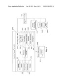 Managing Sponsored Content Based on Usage History diagram and image