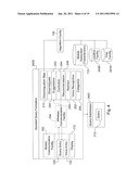 Managing Sponsored Content Based on Usage History diagram and image