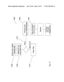 Managing Sponsored Content Based on Usage History diagram and image