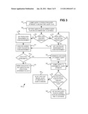 Execution of query plans for database query within environments of databases diagram and image