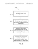 PERFORMANCE METADATA FOR MEDIA diagram and image