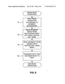 BLOCK-LEVEL DATA DE-DUPLICATION USING THINLY PROVISIONED DATA STORAGE VOLUMES diagram and image