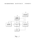 RANDOMIZED MODULAR POLYNOMIAL REDUCTION METHOD AND HARDWARE THEREFOR diagram and image