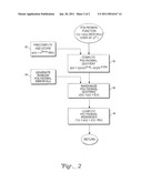 RANDOMIZED MODULAR POLYNOMIAL REDUCTION METHOD AND HARDWARE THEREFOR diagram and image