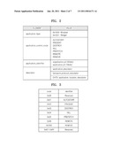 METHOD AND APPARATUS FOR CLIENT CAPABLE OF ACCESSING BROADCASTING NETWORK AND INTERNET NETWORK TO RECEIVE APPLICATION diagram and image