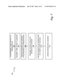 SYNCHRONIZED DELIVERY OF INTERACTIVE CONTENT diagram and image