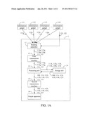 INTERACTIVE INFORMATION SYSTEM, INTERACTIVE INFORMATION METHOD, AND COMPUTER READABLE MEDIUM THEREOF diagram and image