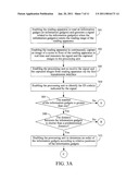 INTERACTIVE INFORMATION SYSTEM, INTERACTIVE INFORMATION METHOD, AND COMPUTER READABLE MEDIUM THEREOF diagram and image