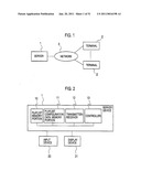 SERVER, TERMINAL, AND REPRODUCER diagram and image