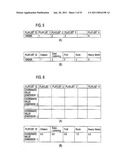 SERVER, TERMINAL, AND REPRODUCER diagram and image