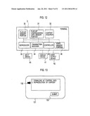 SERVER, TERMINAL, AND REPRODUCER diagram and image