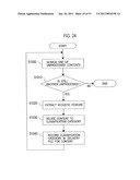 SERVER, TERMINAL, AND REPRODUCER diagram and image